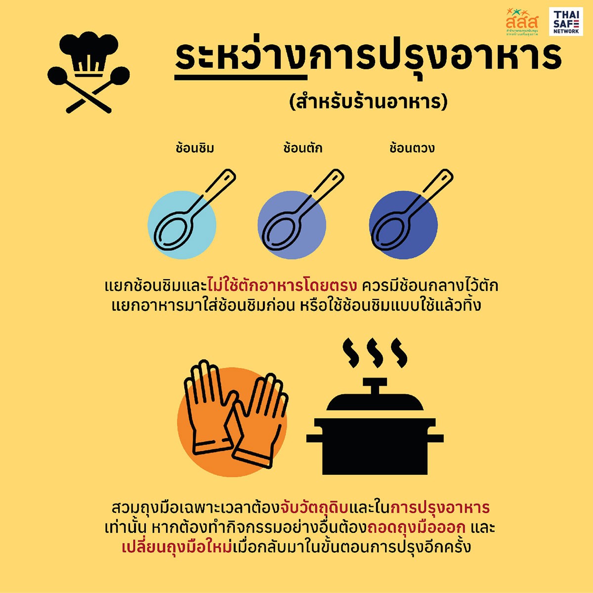 คู่มือสู้โควิดในชีวิตจริง วิธีการดูแลตนเอง ด้วยภาพประกอบเข้าใจง่าย โหลดฟรี - สสส.