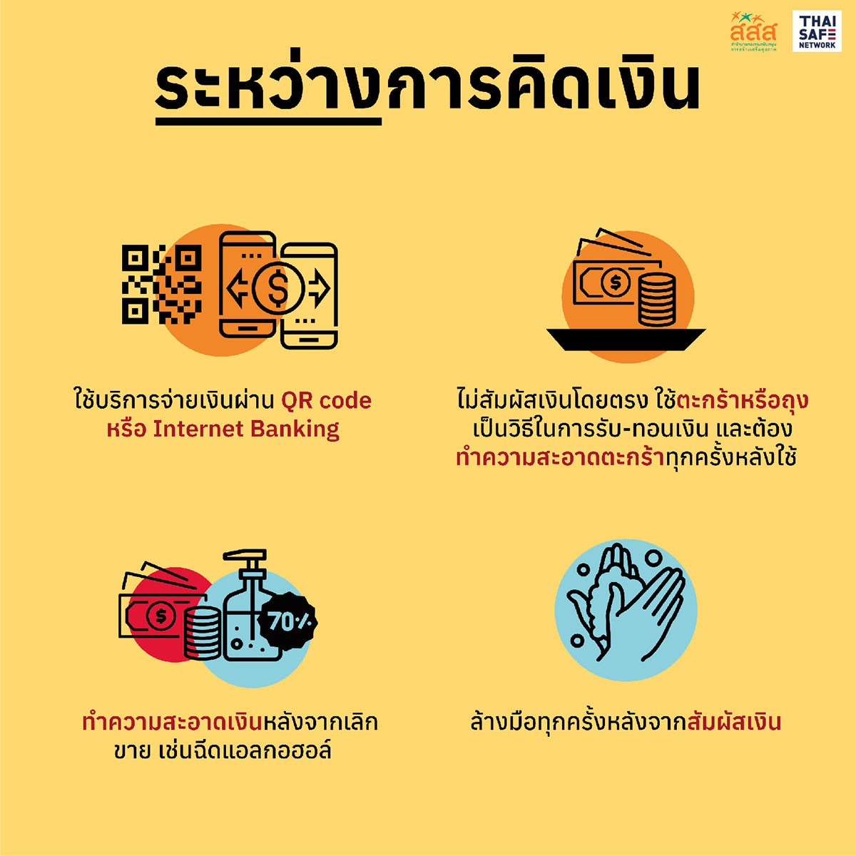 คู่มือสู้โควิดในชีวิตจริง วิธีการดูแลตนเอง ด้วยภาพประกอบเข้าใจง่าย โหลดฟรี - สสส.