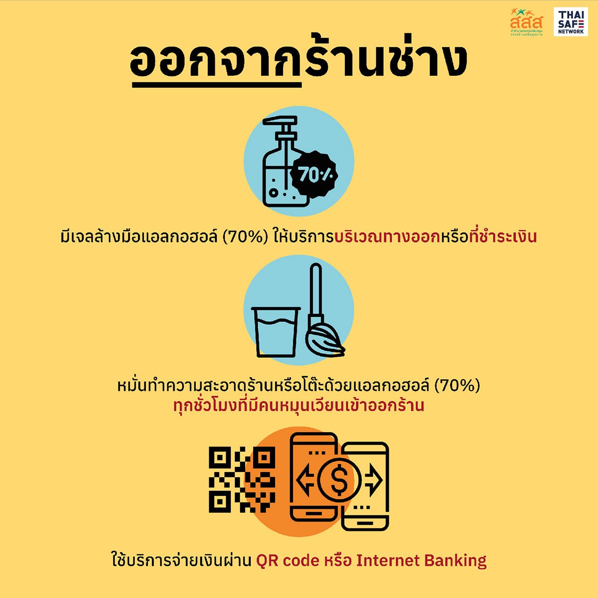 คู่มือสู้โควิดในชีวิตจริง วิธีการดูแลตนเอง ด้วยภาพประกอบเข้าใจง่าย โหลดฟรี - สสส.