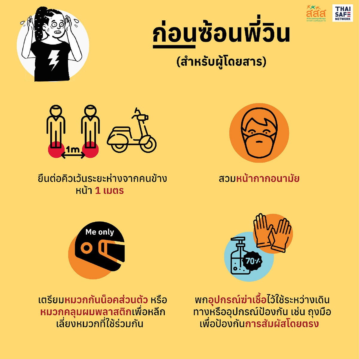 คู่มือสู้โควิดในชีวิตจริง วิธีการดูแลตนเอง ด้วยภาพประกอบเข้าใจง่าย โหลดฟรี - สสส.