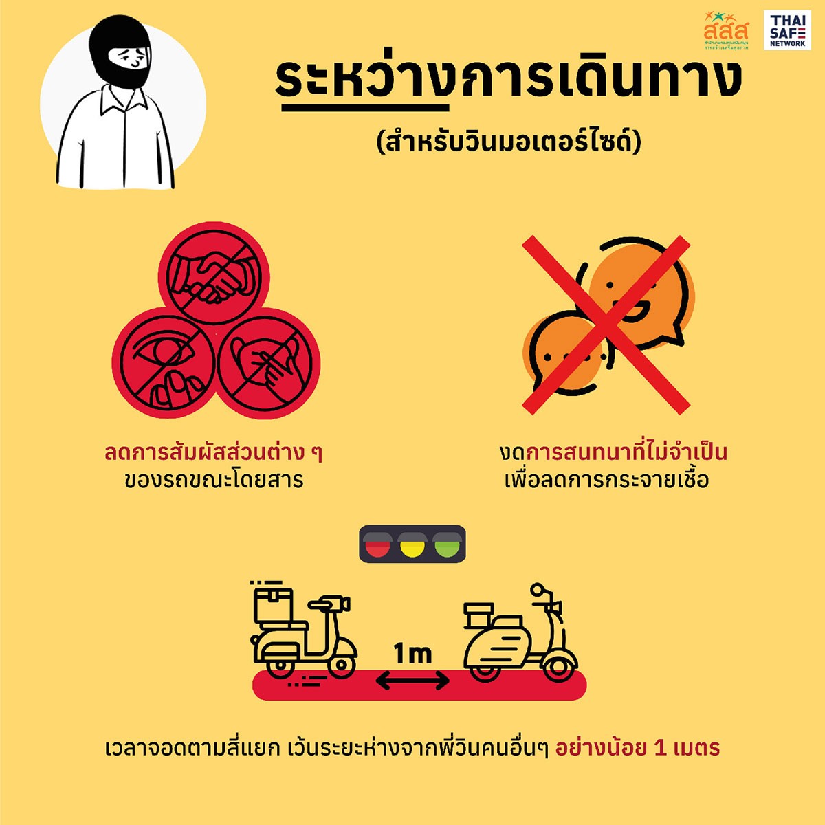 คู่มือสู้โควิดในชีวิตจริง วิธีการดูแลตนเอง ด้วยภาพประกอบเข้าใจง่าย โหลดฟรี - สสส.