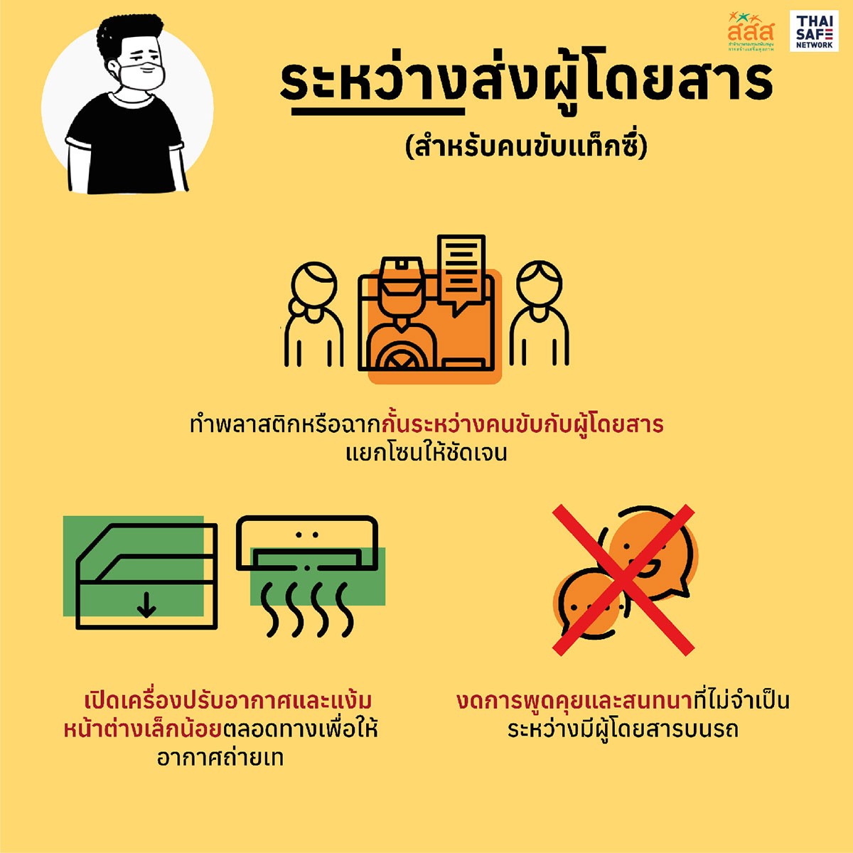 คู่มือสู้โควิดในชีวิตจริง วิธีการดูแลตนเอง ด้วยภาพประกอบเข้าใจง่าย โหลดฟรี - สสส.