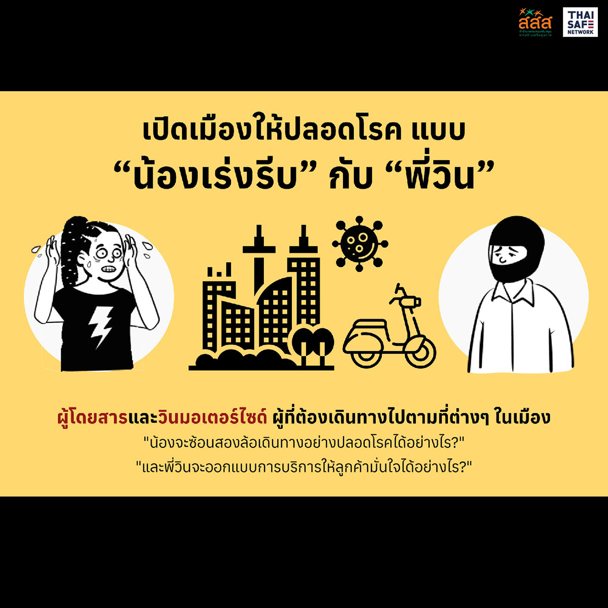 คู่มือสู้โควิดในชีวิตจริง วิธีการดูแลตนเอง ด้วยภาพประกอบเข้าใจง่าย โหลดฟรี - สสส.